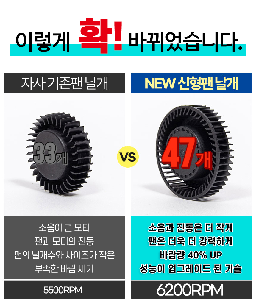 더쎈 땀안차요 뉴4팬 USB 쿨링방석 바람 통풍시트(상세페이지)25.jpg